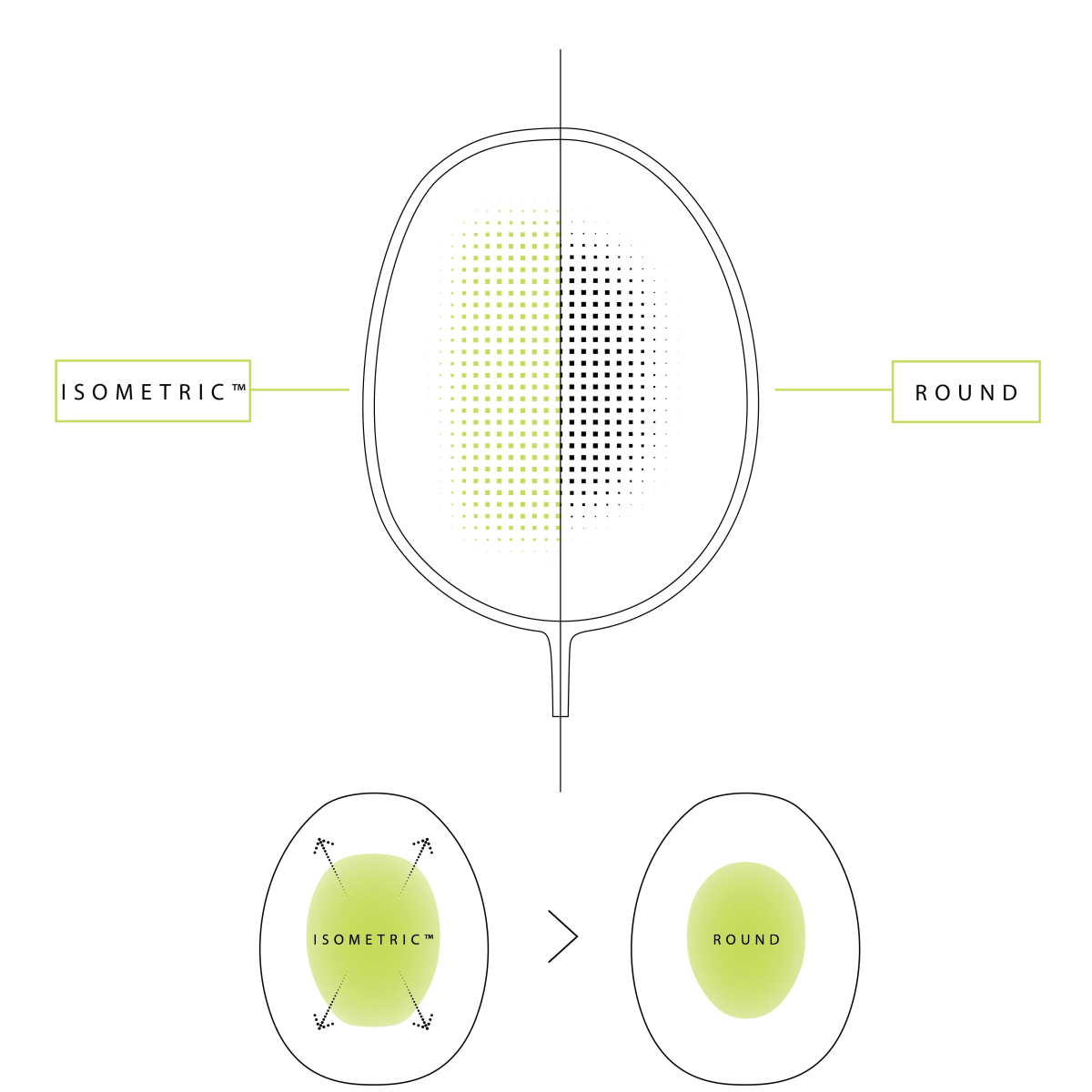 Vợt cầu lông Yonex Astrox 88D Pro CH