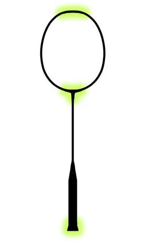 Vợt cầu lông Yonex Astrox 88D Pro CH 