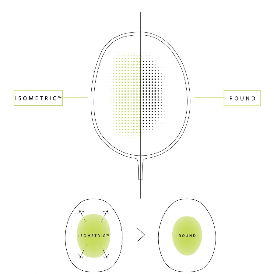 Vợt cầu lông Yonex Astrox Nextage (Nội địa Trung) 